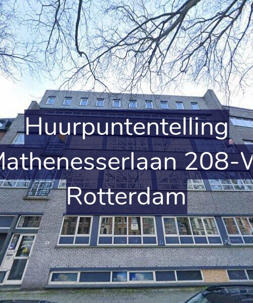 Foto gevel Huurpuntentelling voor Mathenesserlaan 208-W, Rotterdam