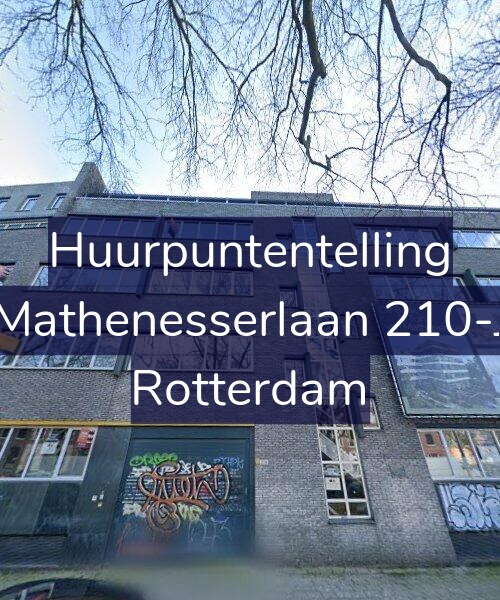 Foto gevel Huurpuntentelling voor Mathenesserlaan 210-J, Rotterdam