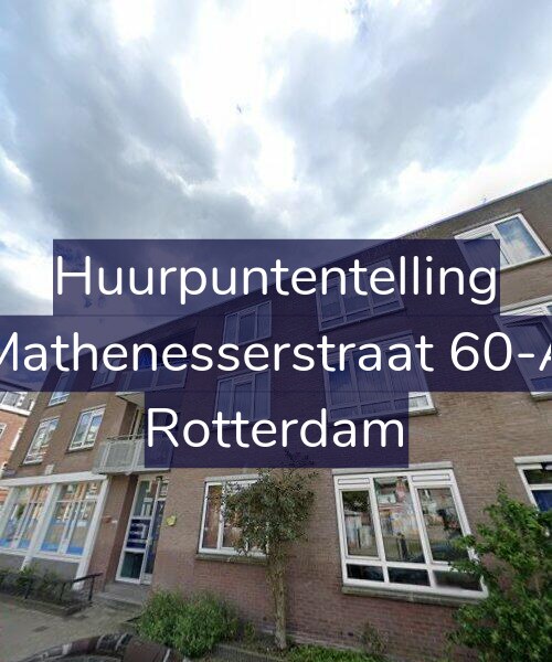 Foto gevel Huurpuntentelling voor Mathenesserstraat 60-A, Rotterdam