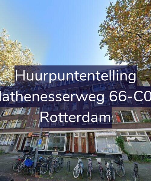 Foto gevel Huurpuntentelling voor Mathenesserweg 66-C02, Rotterdam