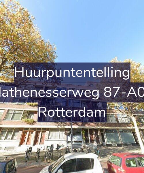 Foto gevel Huurpuntentelling voor Mathenesserweg 87-A01, Rotterdam