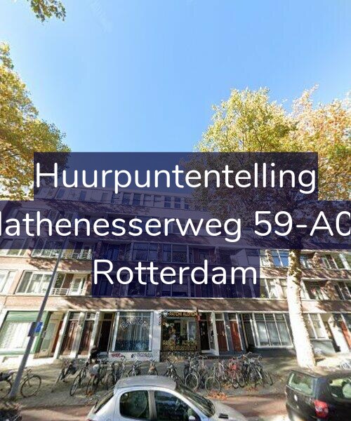 Foto gevel Huurpuntentelling voor Mathenesserweg 59-A03, Rotterdam