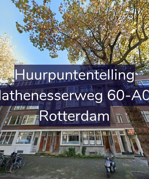 Foto gevel Huurpuntentelling voor Mathenesserweg 60-A03, Rotterdam