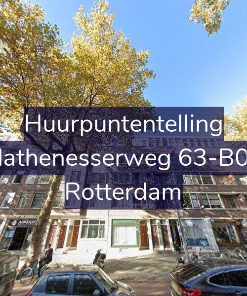 Foto gevel Huurpuntentelling voor Mathenesserweg 63-B01, Rotterdam