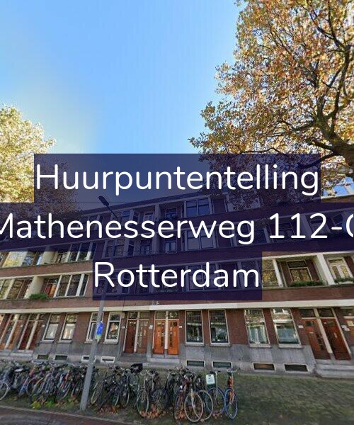 Foto gevel Huurpuntentelling voor Mathenesserweg 112-C, Rotterdam