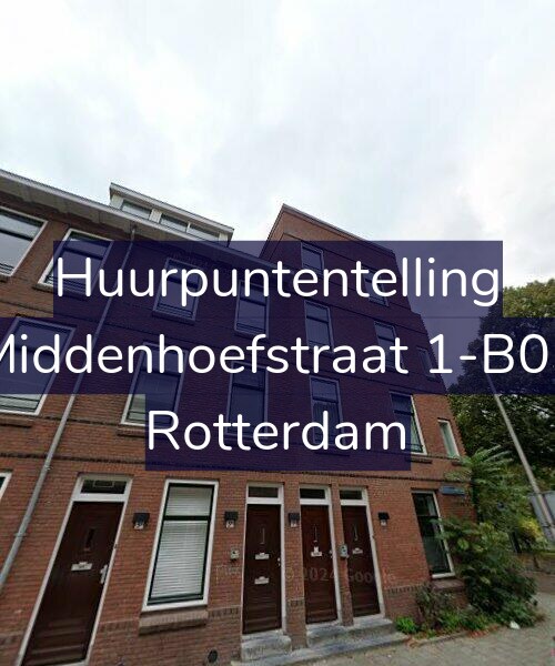 Foto gevel Huurpuntentelling voor Middenhoefstraat 1-B03, Rotterdam