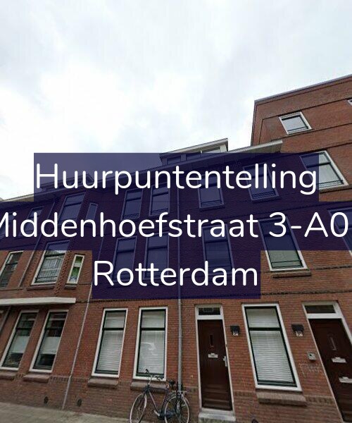 Foto gevel Huurpuntentelling voor Middenhoefstraat 3-A01, Rotterdam