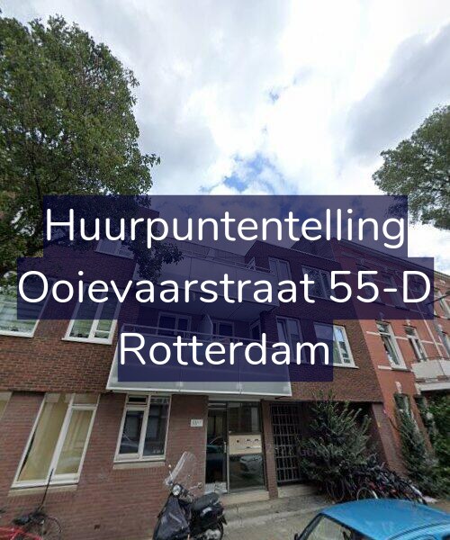 Foto gevel Huurpuntentelling voor Ooievaarstraat 55-D, Rotterdam