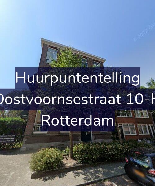 Foto gevel Huurpuntentelling voor Oostvoornsestraat 10-H, Rotterdam