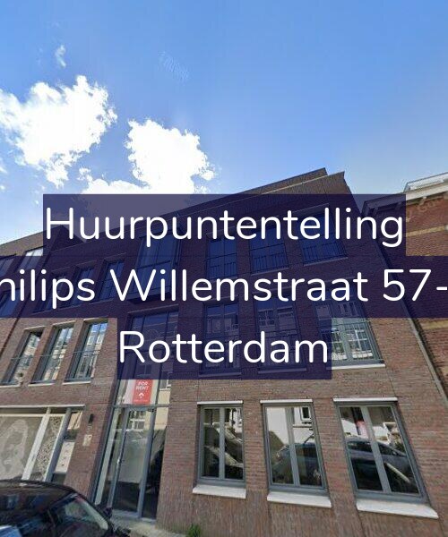 Foto gevel Huurpuntentelling voor Philips Willemstraat 57-G, Rotterdam