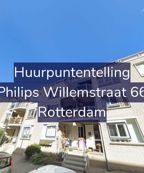 Foto gevel Huurpuntentelling voor Philips Willemstraat 66, Rotterdam