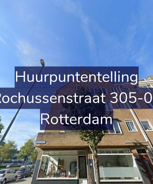 Foto gevel Huurpuntentelling voor Rochussenstraat 305-02, Rotterdam