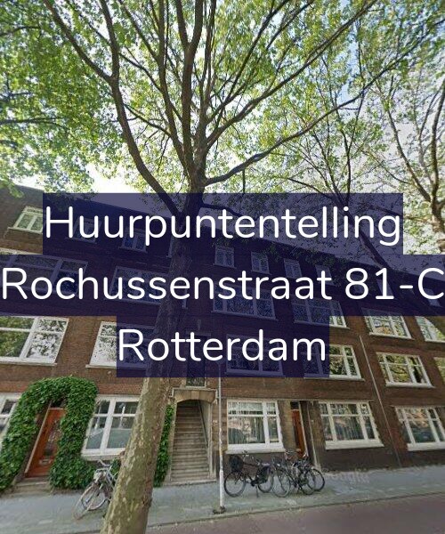Foto gevel Huurpuntentelling voor Rochussenstraat 81-C, Rotterdam
