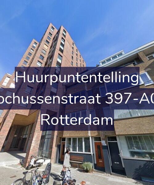 Foto gevel Huurpuntentelling voor Rochussenstraat 397-A03, Rotterdam