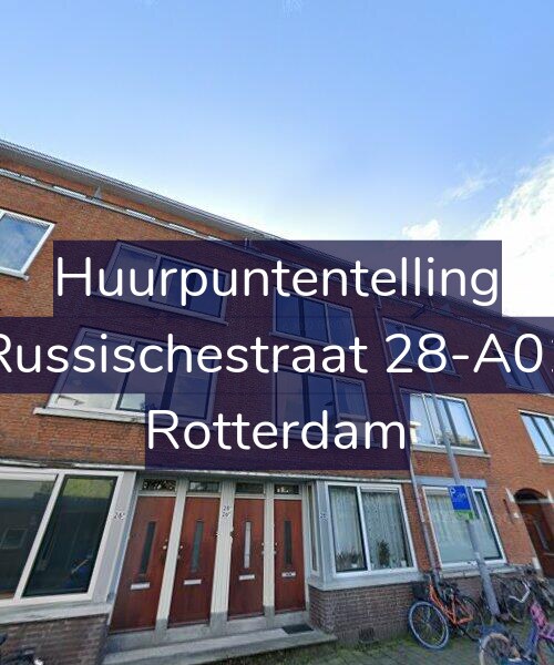 Foto gevel Huurpuntentelling voor Russischestraat 28-A01, Rotterdam