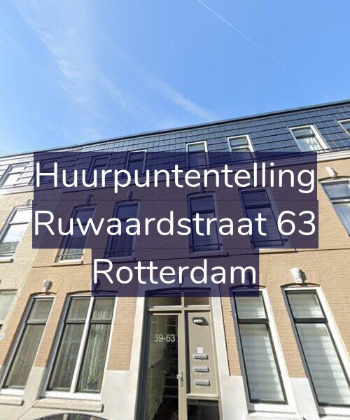 Foto gevel Huurpuntentelling voor Ruwaardstraat 63, Rotterdam