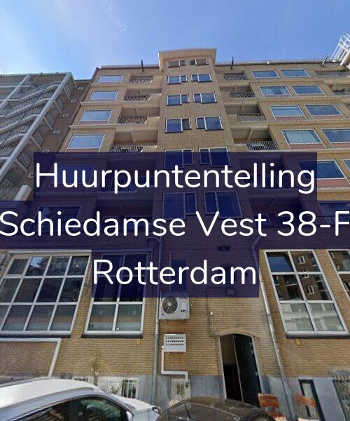 Foto gevel Huurpuntentelling voor Schiedamse Vest 38-F, Rotterdam