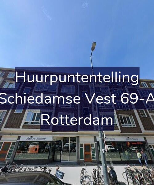 Foto gevel Huurpuntentelling voor Schiedamse Vest 69-A, Rotterdam