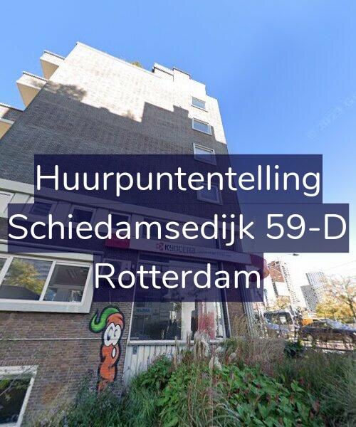 Foto gevel Huurpuntentelling voor Schiedamsedijk 59-D, Rotterdam