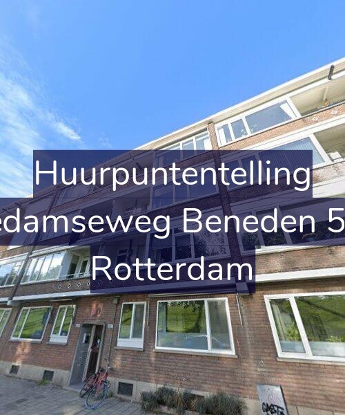 Foto gevel Huurpuntentelling voor Schiedamseweg Beneden 545-C, Rotterdam