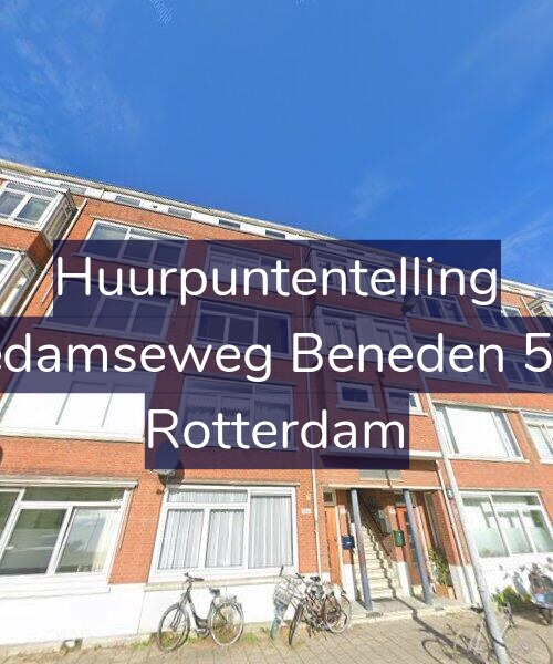 Foto gevel Huurpuntentelling voor Schiedamseweg Beneden 509-D, Rotterdam