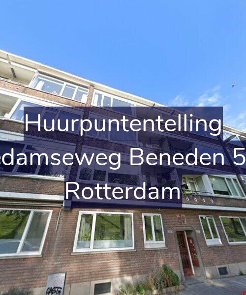 Foto gevel Huurpuntentelling voor Schiedamseweg Beneden 543-A, Rotterdam