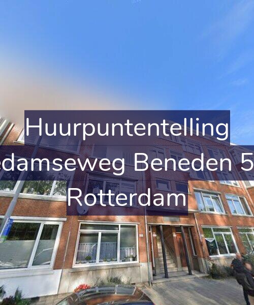 Foto gevel Huurpuntentelling voor Schiedamseweg Beneden 521-A, Rotterdam