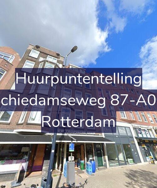 Foto gevel Huurpuntentelling voor Schiedamseweg 87-A02, Rotterdam