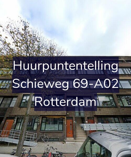 Foto gevel Huurpuntentelling voor Schieweg 69-A02, Rotterdam