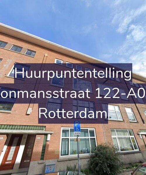 Foto gevel Huurpuntentelling voor Sonmansstraat 122-A01, Rotterdam