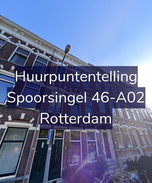 Foto gevel Huurpuntentelling voor Spoorsingel 46-A02, Rotterdam