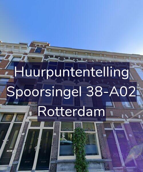 Foto gevel Huurpuntentelling voor Spoorsingel 38-A02, Rotterdam