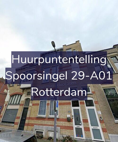 Foto gevel Huurpuntentelling voor Spoorsingel 29-A01, Rotterdam