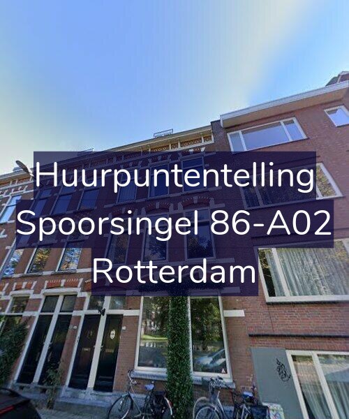 Foto gevel Huurpuntentelling voor Spoorsingel 86-A02, Rotterdam