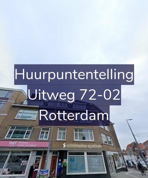 Foto gevel Huurpuntentelling voor Uitweg 72-02, Rotterdam