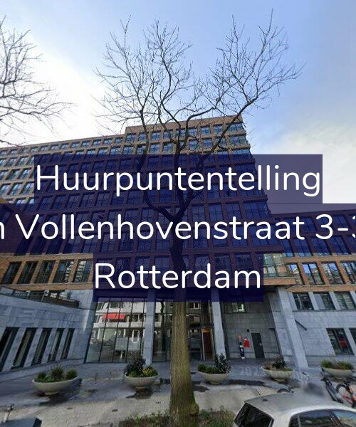 Foto gevel Huurpuntentelling voor Van Vollenhovenstraat 3-316, Rotterdam