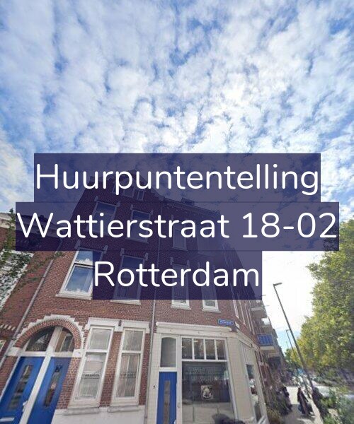 Foto gevel Huurpuntentelling voor Wattierstraat 18-02, Rotterdam