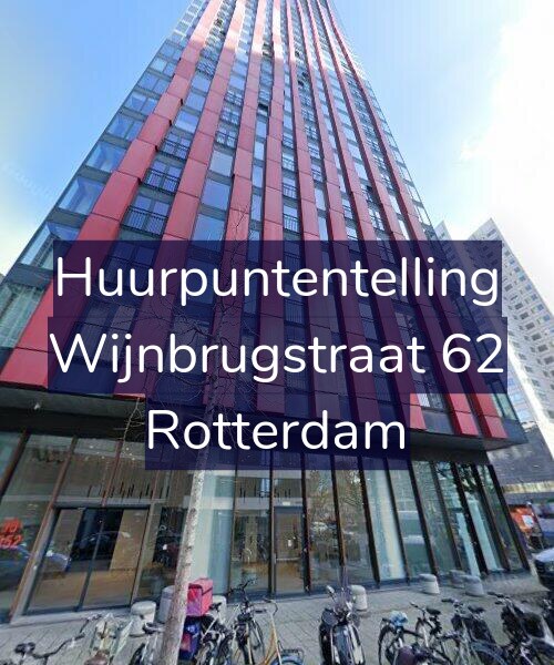 Foto gevel Huurpuntentelling voor Wijnbrugstraat 62, Rotterdam