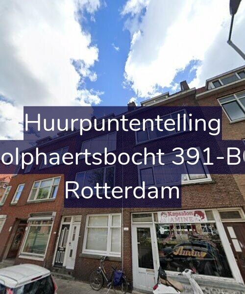 Foto gevel Huurpuntentelling voor Wolphaertsbocht 391-B02, Rotterdam