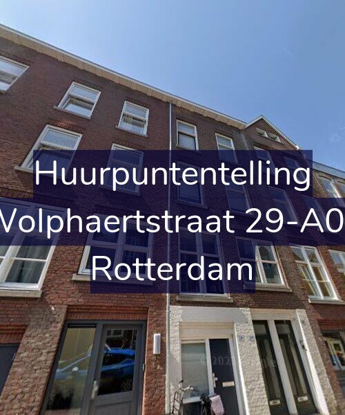 Foto gevel Huurpuntentelling voor Wolphaertstraat 29-A02, Rotterdam