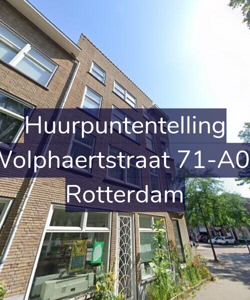 Foto gevel Huurpuntentelling voor Wolphaertstraat 71-A03, Rotterdam
