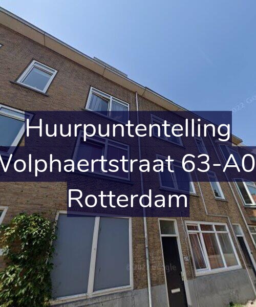 Foto gevel Huurpuntentelling voor Wolphaertstraat 63-A01, Rotterdam