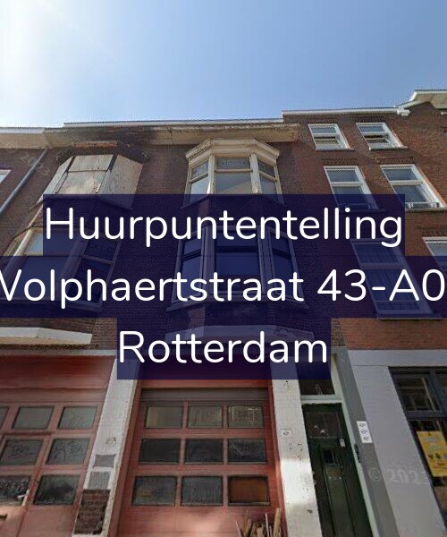 Foto gevel Huurpuntentelling voor Wolphaertstraat 43-A01, Rotterdam
