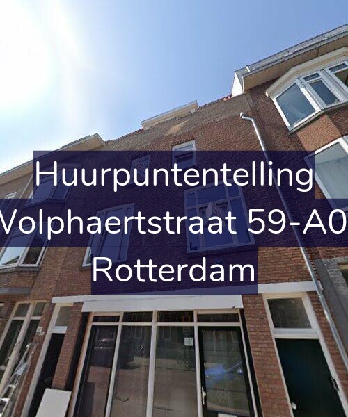Foto gevel Huurpuntentelling voor Wolphaertstraat 59-A03, Rotterdam