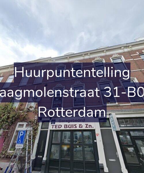 Foto gevel Huurpuntentelling voor Zaagmolenstraat 31-B02, Rotterdam