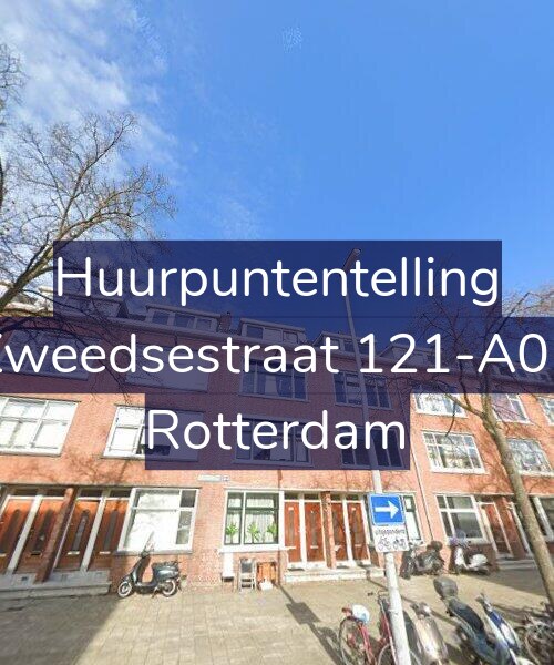 Foto gevel Huurpuntentelling voor Zweedsestraat 121-A01, Rotterdam