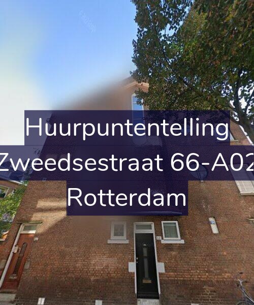 Foto gevel Huurpuntentelling voor Zweedsestraat 66-A02, Rotterdam
