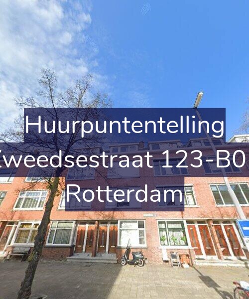 Foto gevel Huurpuntentelling voor Zweedsestraat 123-B01, Rotterdam