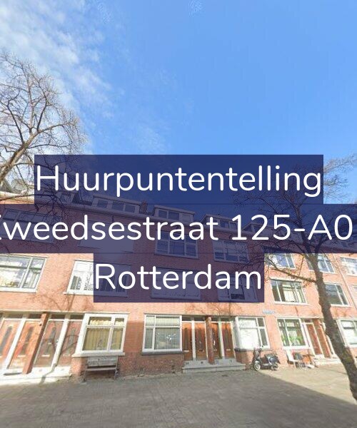 Foto gevel Huurpuntentelling voor Zweedsestraat 125-A02, Rotterdam