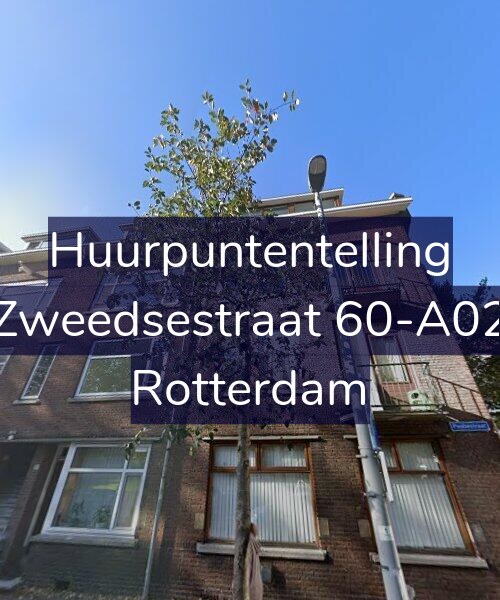 Foto gevel Huurpuntentelling voor Zweedsestraat 60-A02, Rotterdam